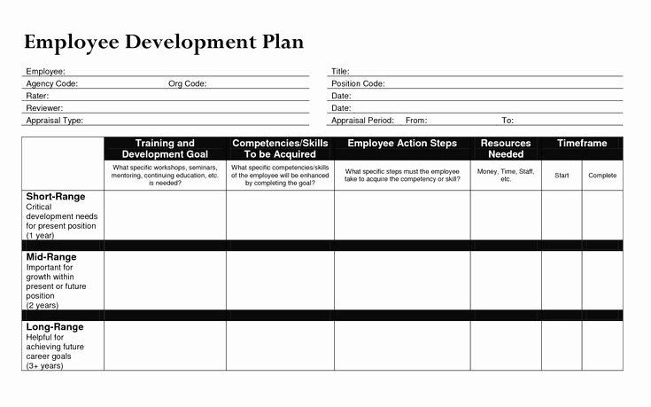 A practical 3-step employee development plan (+ templates) - Totara ...