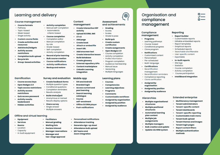 Totara Learn feature sheet 