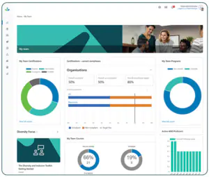 Totara's Certification compliance reporting block