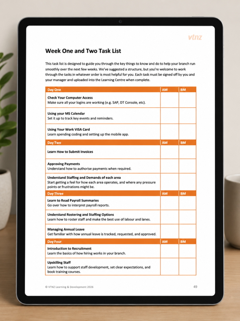 task list vtnz in a tablet